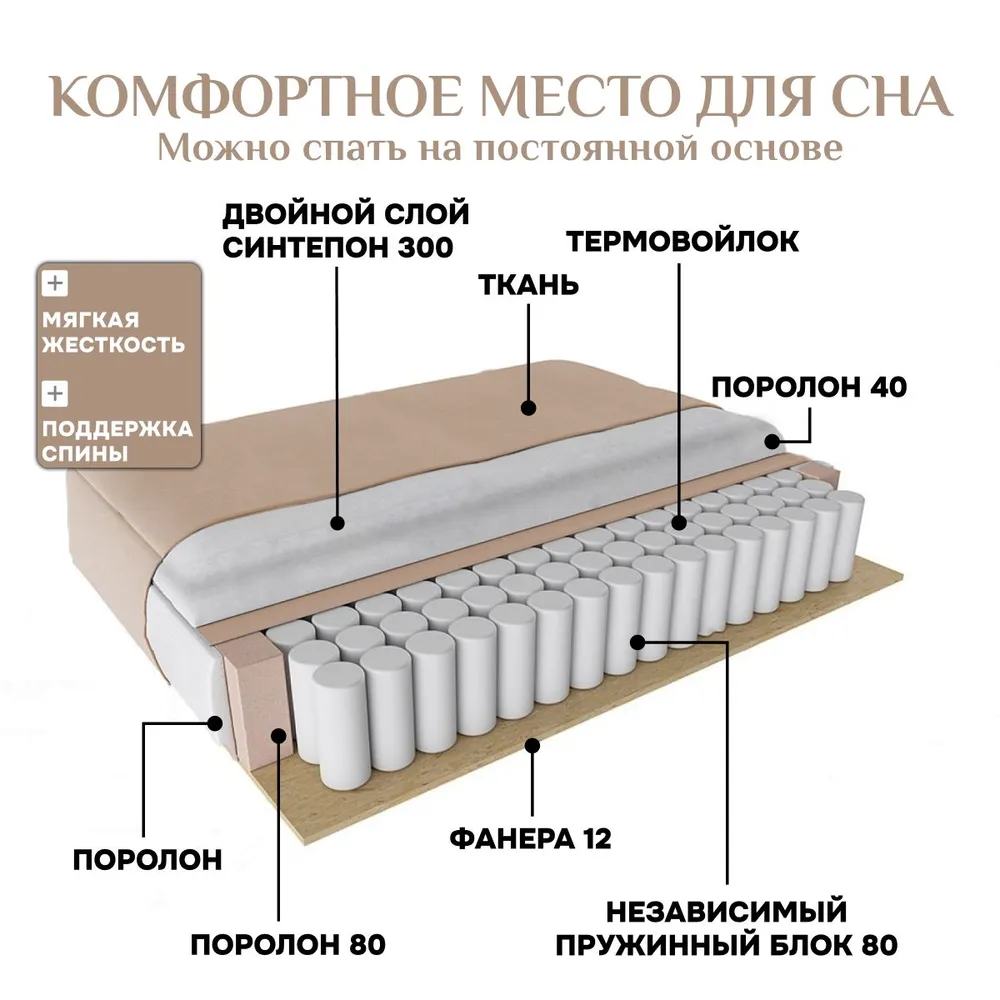 Угловой диван 9996 Бежевый BRENDOSS в Советском - sovetskij.mebel-e96.ru