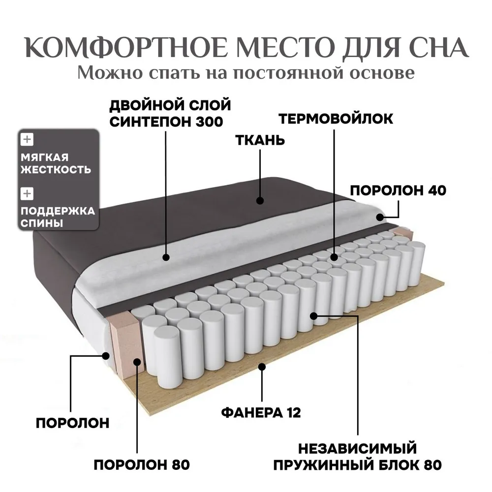 Угловой диван 9996 Графит BRENDOSS в Советском - sovetskij.mebel-e96.ru