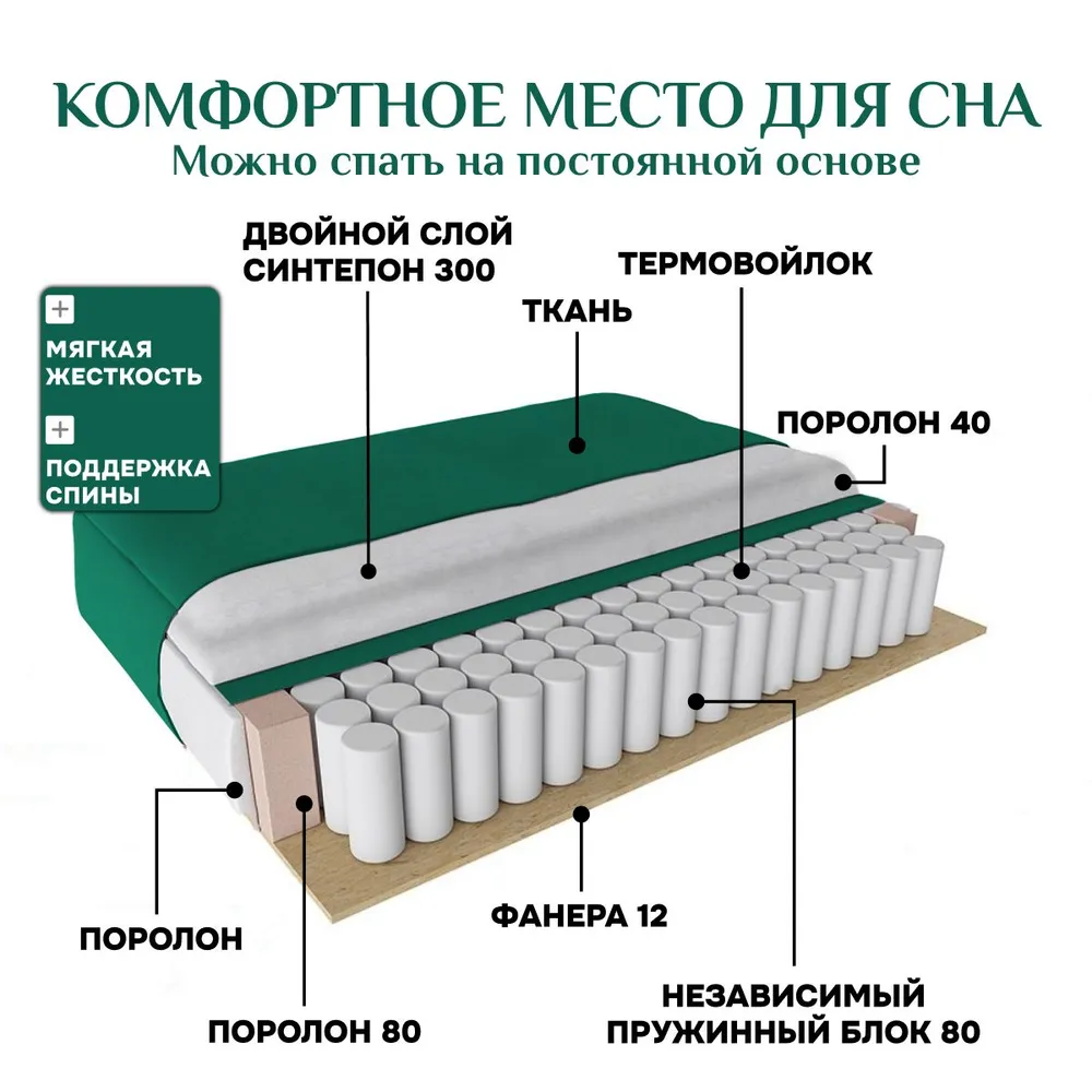 Угловой диван 9996 Изумрудный BRENDOSS в Советском - sovetskij.mebel-e96.ru