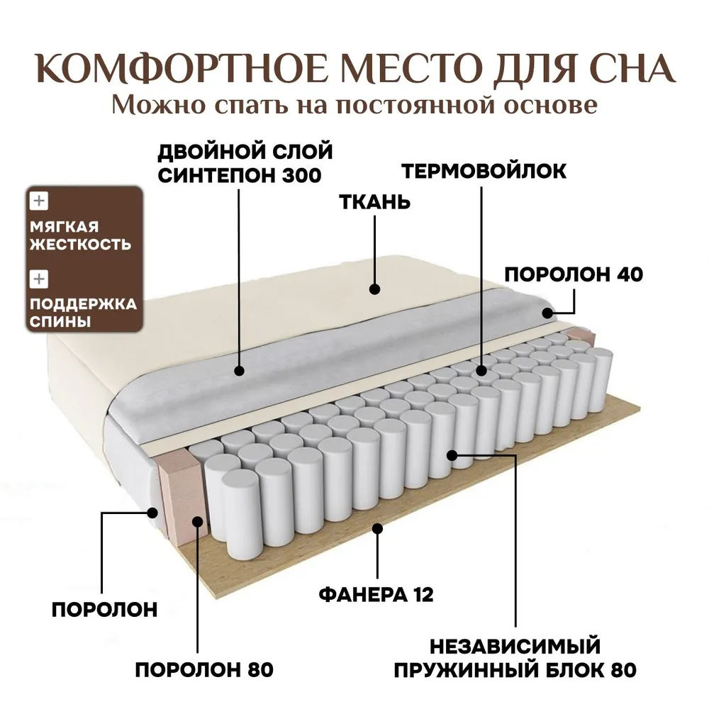 Угловой диван 9996 Молочный BRENDOSS в Советском - sovetskij.mebel-e96.ru