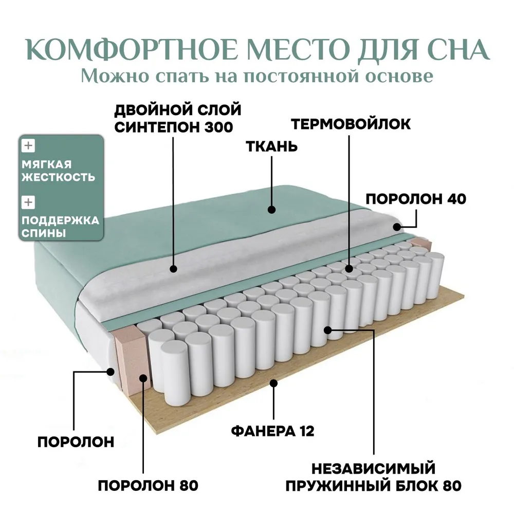 Угловой диван 9996 Мятный BRENDOSS в Советском - sovetskij.mebel-e96.ru