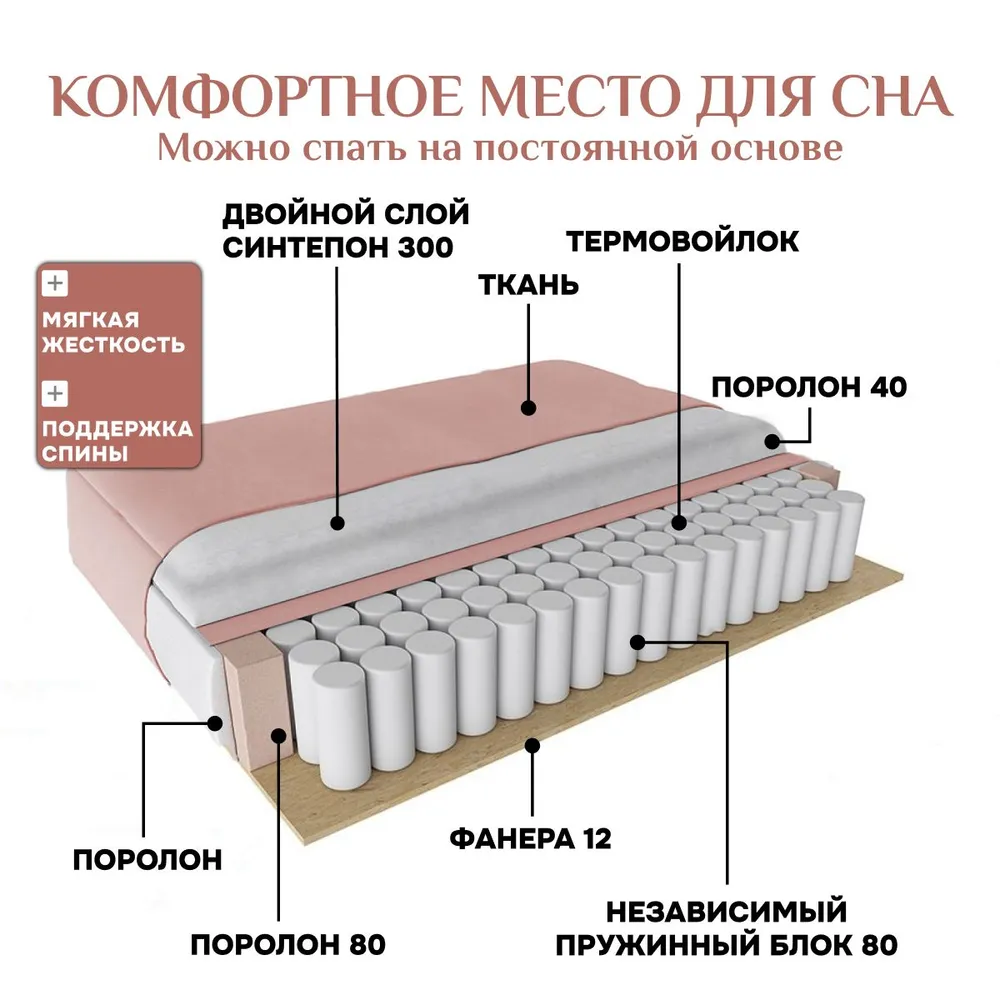 Угловой диван 9996 Розовый BRENDOSS в Советском - sovetskij.mebel-e96.ru