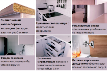 Кухонный гарнитур Изумруд 2400 мм Sanvut в Советском - sovetskij.mebel-e96.ru
