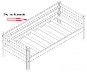 Бортик большой (1900*600) для Кровати Сонечка в Советском - sovetskij.mebel-e96.ru | фото