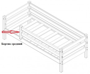 Бортик средний (1338*600) для Кровати Сонечка в Советском - sovetskij.mebel-e96.ru | фото