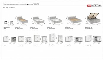 Спальный гарнитур Чикаго модульный, ателье светлый/белый (Имп) в Советском - sovetskij.mebel-e96.ru