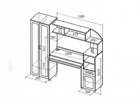 Детская стенка Пятерочка (Rinner) в Советском - sovetskij.mebel-e96.ru