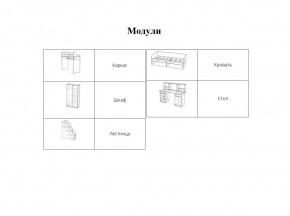 Набор детской мебели Юта (Ярофф) в Советском - sovetskij.mebel-e96.ru