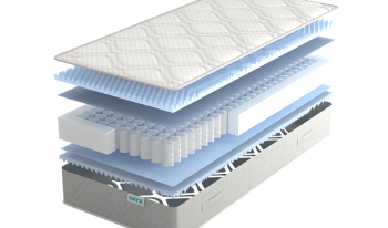 Матрас Real Эффект 18 см в Советском - sovetskij.mebel-e96.ru