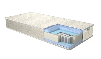 Матрас Real Эффект 18 см в Советском - sovetskij.mebel-e96.ru