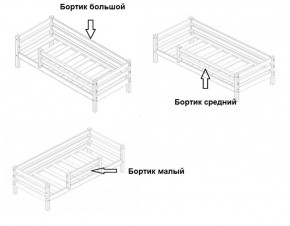 Кровать 2-х ярусная Сонечка с бортиками (лестница наклонная) в Советском - sovetskij.mebel-e96.ru