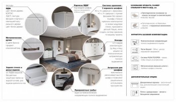 Шкаф распашной 1440 мм Лацио 3Д, белое дерево (Имп) в Советском - sovetskij.mebel-e96.ru