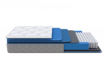 Матрас Medium Low Plus h 23 см (Орматек) в Советском - sovetskij.mebel-e96.ru