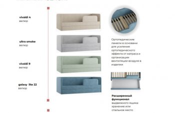 Кровать выкатная Молли-2 (Silva) в Советском - sovetskij.mebel-e96.ru