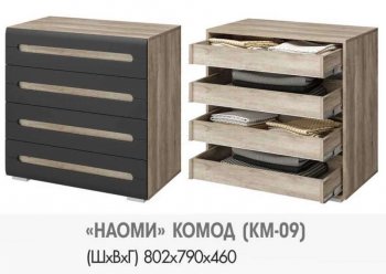 Комод КМ-09 Наоми (БТС) в Советском - sovetskij.mebel-e96.ru