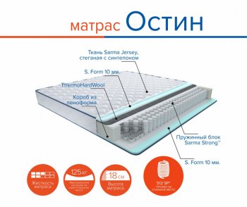 Матрас Остин h18 в Советском - sovetskij.mebel-e96.ru