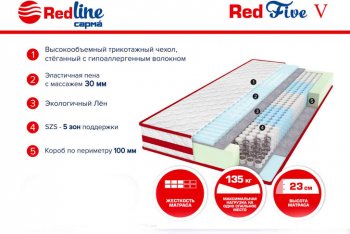 Матрас Red 5 h23 в Советском - sovetskij.mebel-e96.ru