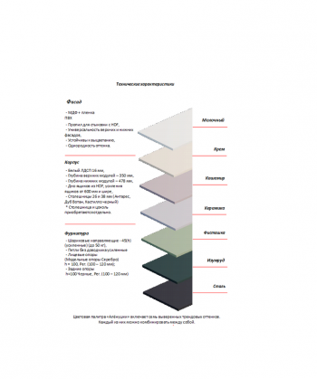 Кухонный гарнитур Ромашка 1600 мм Кашемир (Аленка) в Советском - sovetskij.mebel-e96.ru