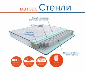 Матрас Стенли h18 в Советском - sovetskij.mebel-e96.ru